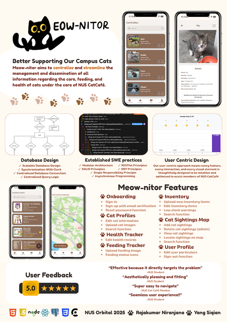 Click to view an enlarged version of this image. Team's Poster Link is not in image form