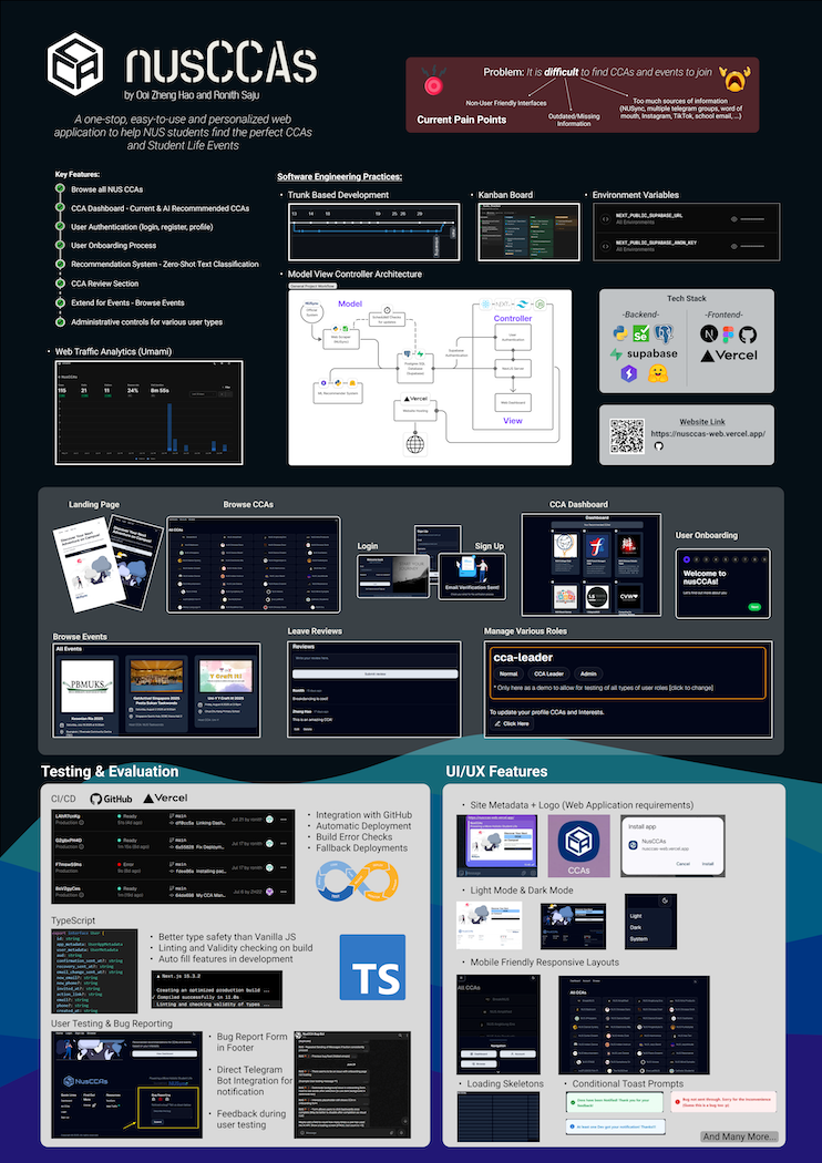 Click to view an enlarged version of this image. Team's Poster Link is not in image form