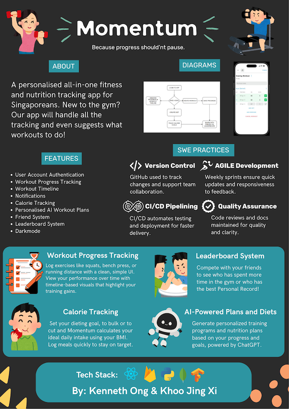 Click to view an enlarged version of this image. Team's Poster Link is not in image form