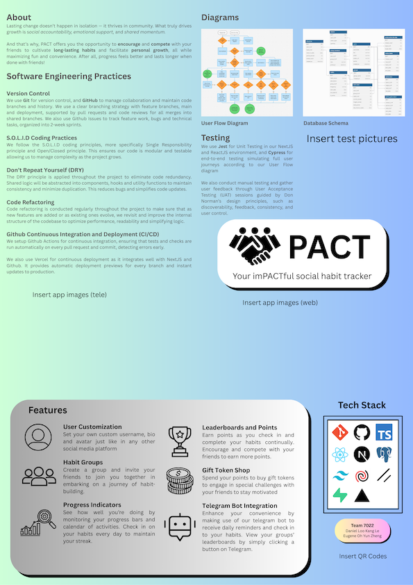 Click to view an enlarged version of this image. Team's Poster Link is not in image form