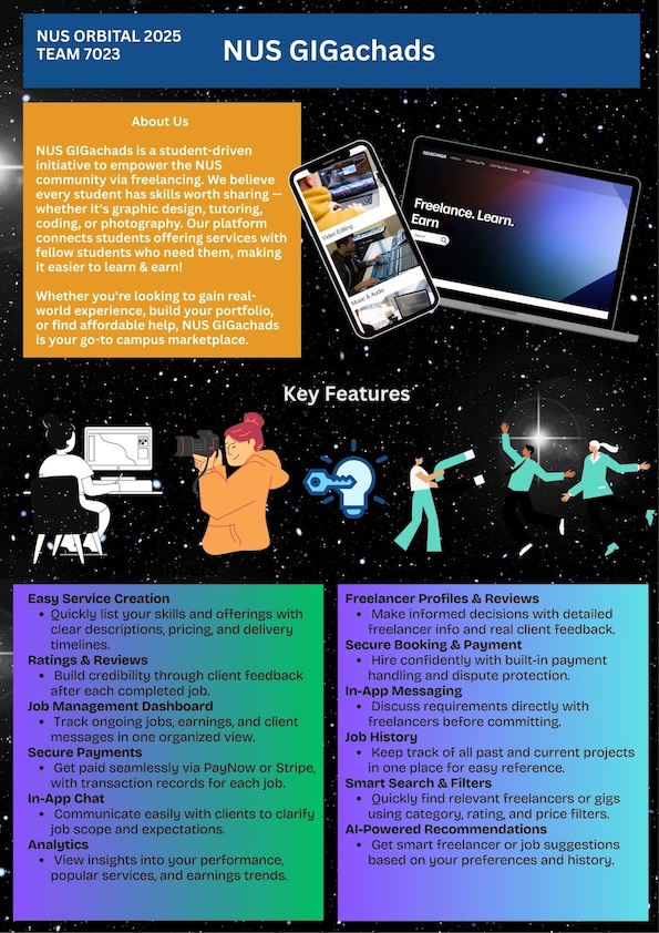 Click to view an enlarged version of this image. Team's Poster Link is not in image form