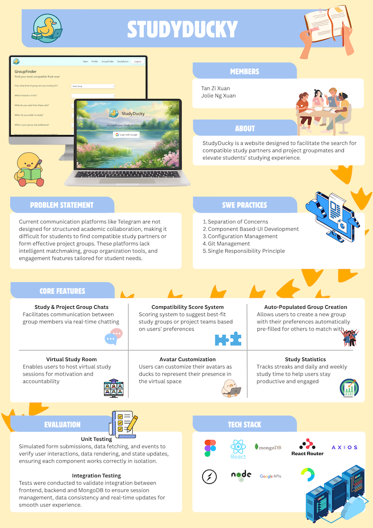 Click to view an enlarged version of this image. Team's Poster Link is not in image form