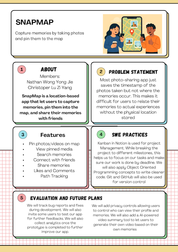 Click to view an enlarged version of this image. Team's Poster Link is not in image form