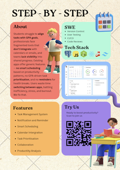 Click to view an enlarged version of this image. Team's Poster Link is not in image form