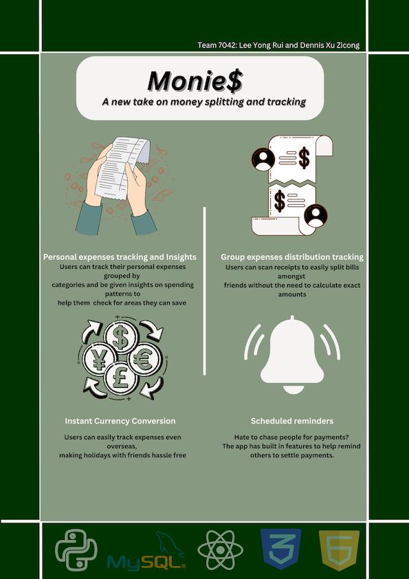 Click to view an enlarged version of this image. Team's Poster Link is not in image form