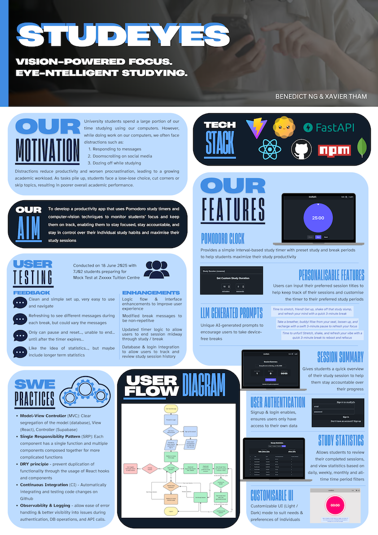 Click to view an enlarged version of this image. Team's Poster Link is not in image form