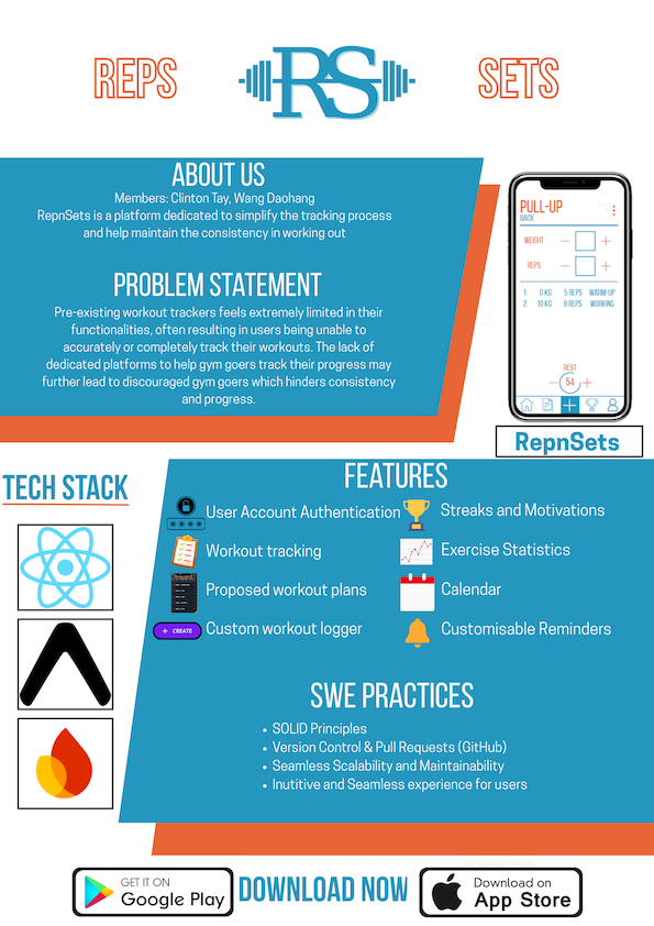 Click to view an enlarged version of this image. Team's Poster Link is not in image form