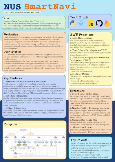 Click to view an enlarged version of this image. Team's Poster Link is not in image form