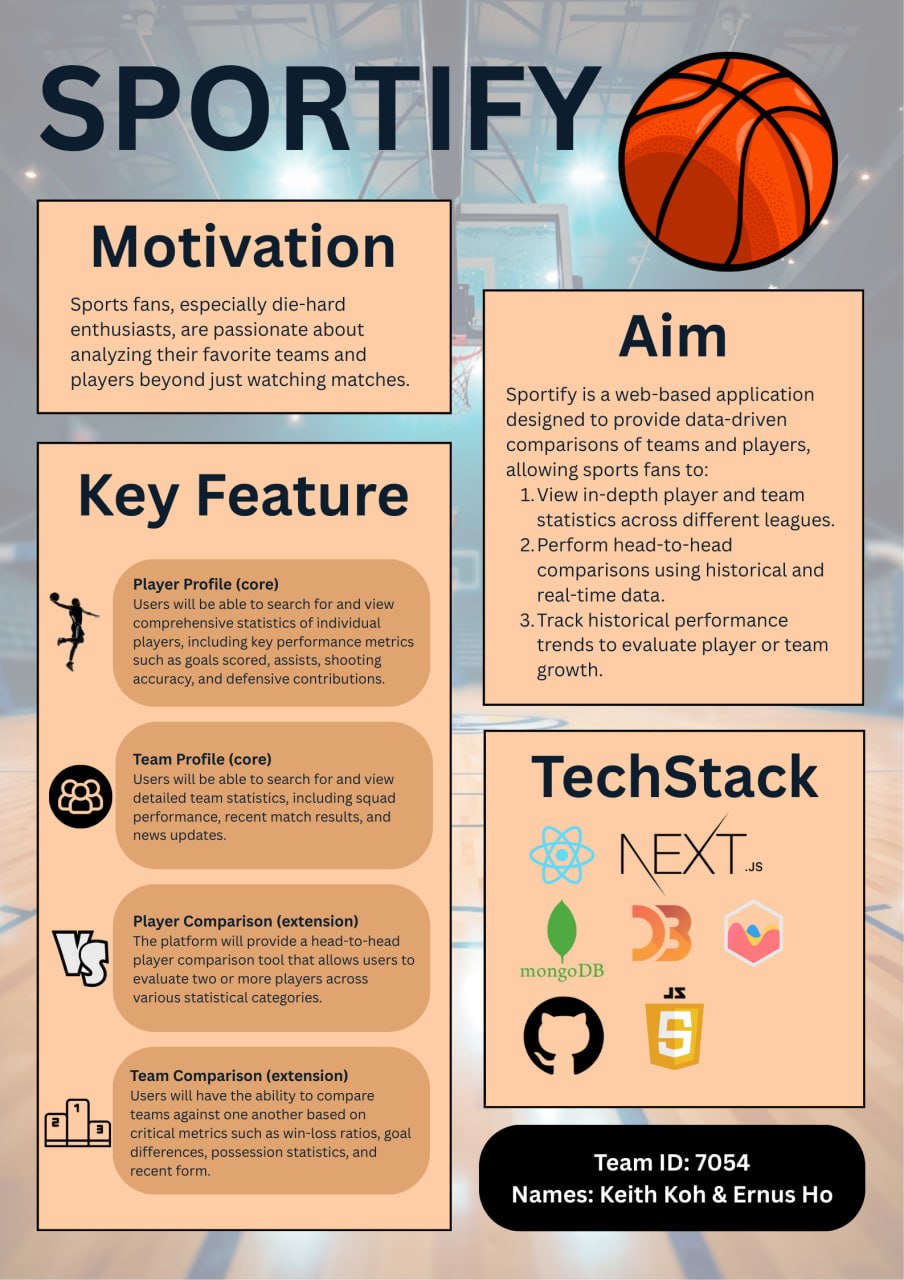 Click to view an enlarged version of this image. Team's Poster Link is not in image form
