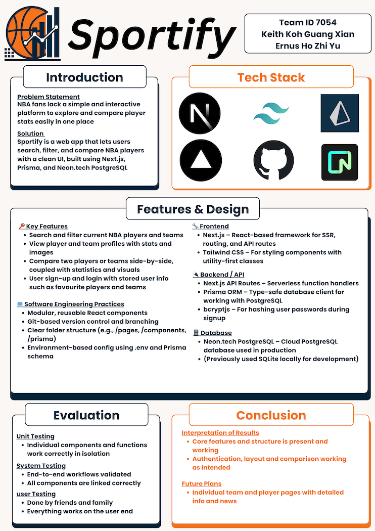 Click to view an enlarged version of this image. Team's Poster Link is not in image form