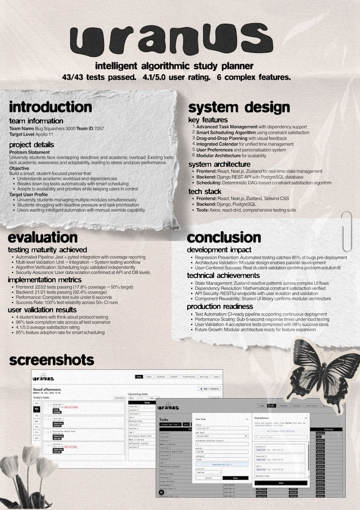 Click to view an enlarged version of this image. Team's Poster Link is not in image form