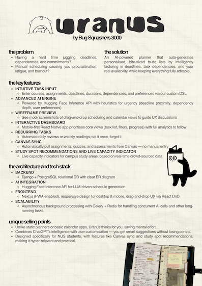 Click to view an enlarged version of this image. Team's Poster Link is not in image form