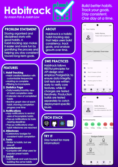 Click to view an enlarged version of this image. Team's Poster Link is not in image form