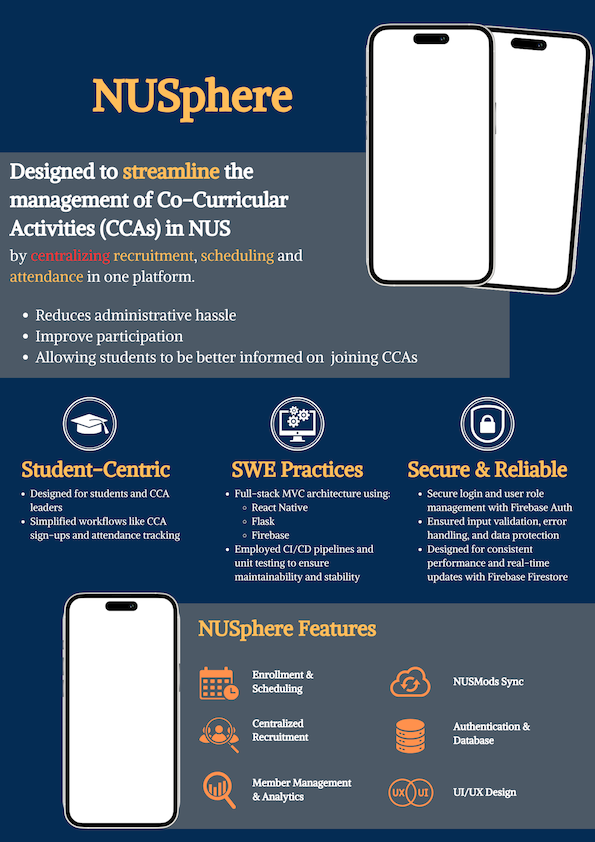 Click to view an enlarged version of this image. Team's Poster Link is not in image form