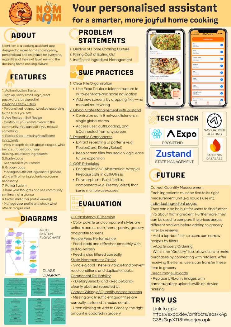 Click to view an enlarged version of this image. Team's Poster Link is not in image form