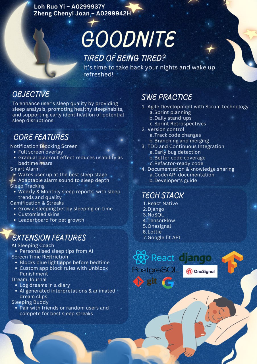 Click to view an enlarged version of this image. Team's Poster Link is not in image form