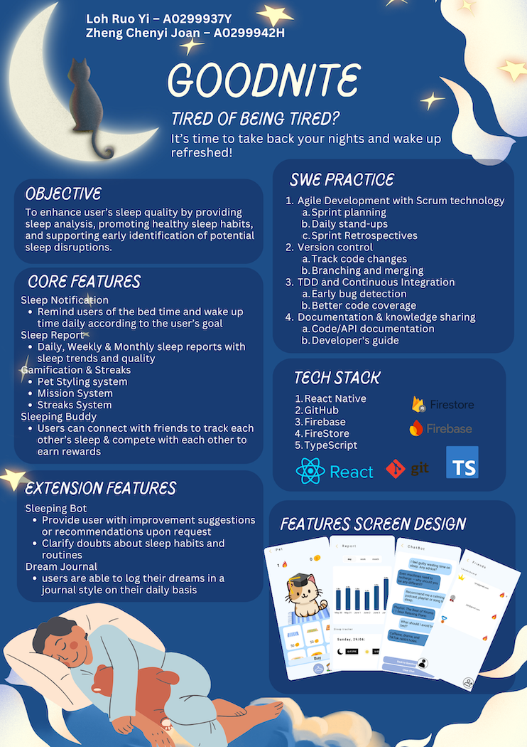 Click to view an enlarged version of this image. Team's Poster Link is not in image form