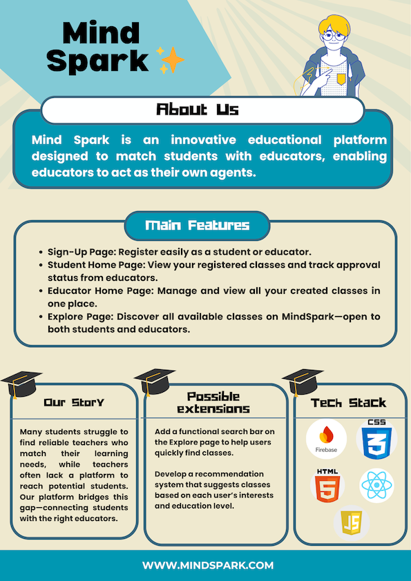 Click to view an enlarged version of this image. Team's Poster Link is not in image form