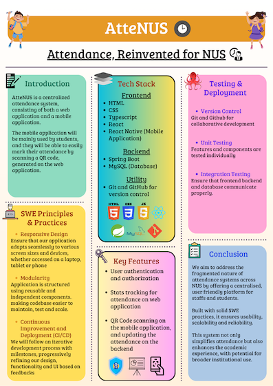 Click to view an enlarged version of this image. Team's Poster Link is not in image form