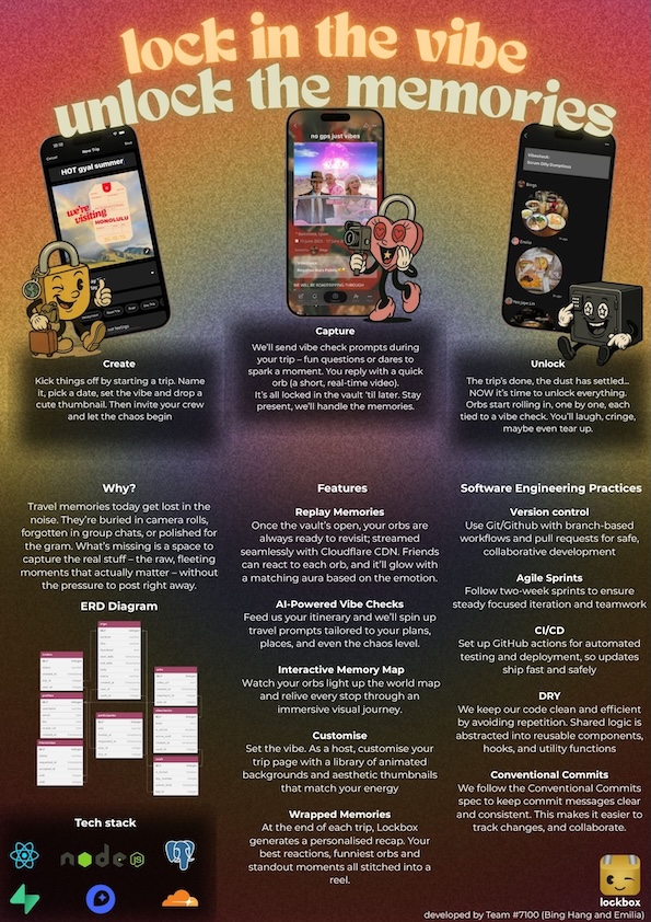 Click to view an enlarged version of this image. Team's Poster Link is not in image form