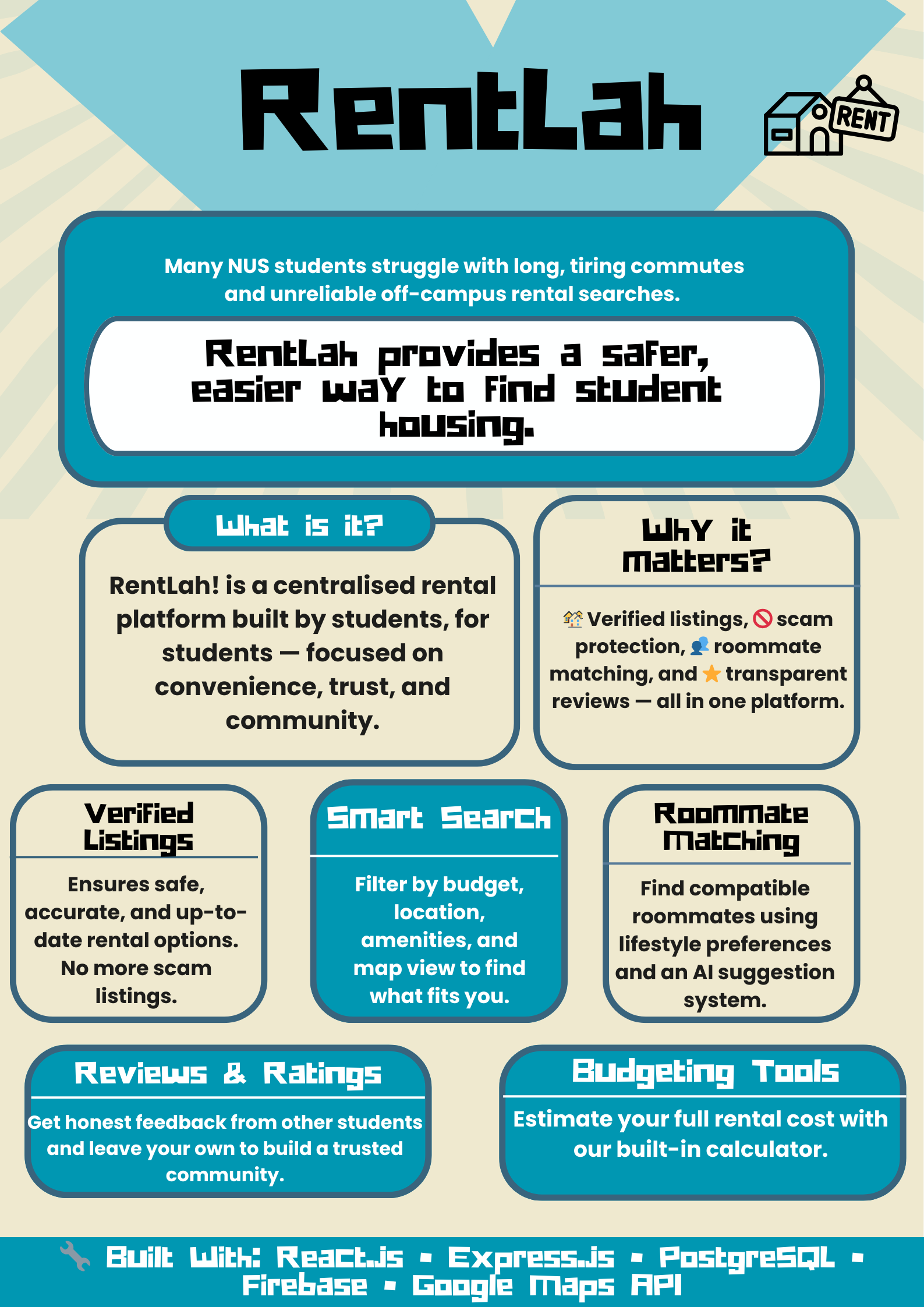 Click to view an enlarged version of this image. Team's Poster Link is not in image form