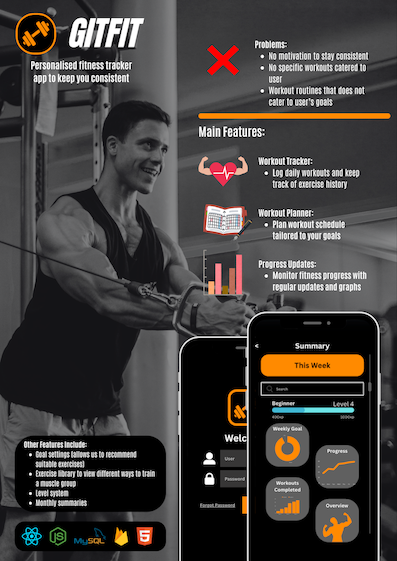 Click to view an enlarged version of this image. Team's Poster Link is not in image form