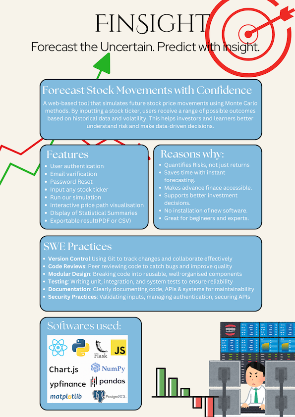 Click to view an enlarged version of this image. Team's Poster Link is not in image form