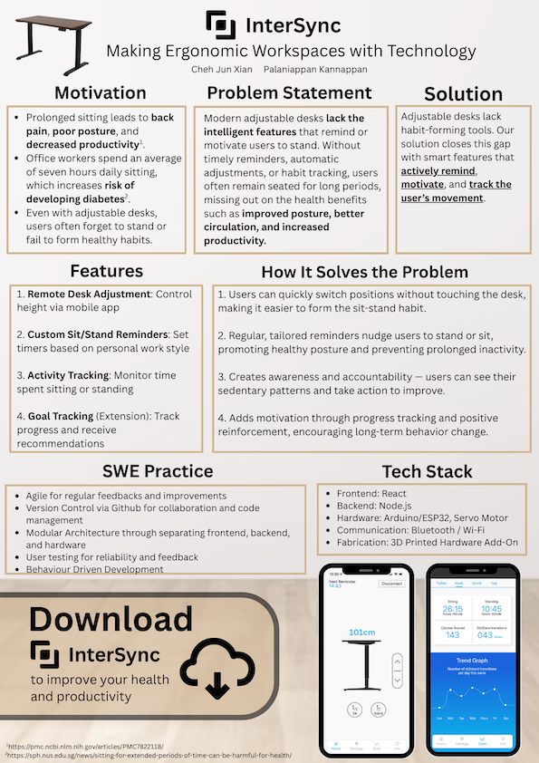 Click to view an enlarged version of this image. Team's Poster Link is not in image form