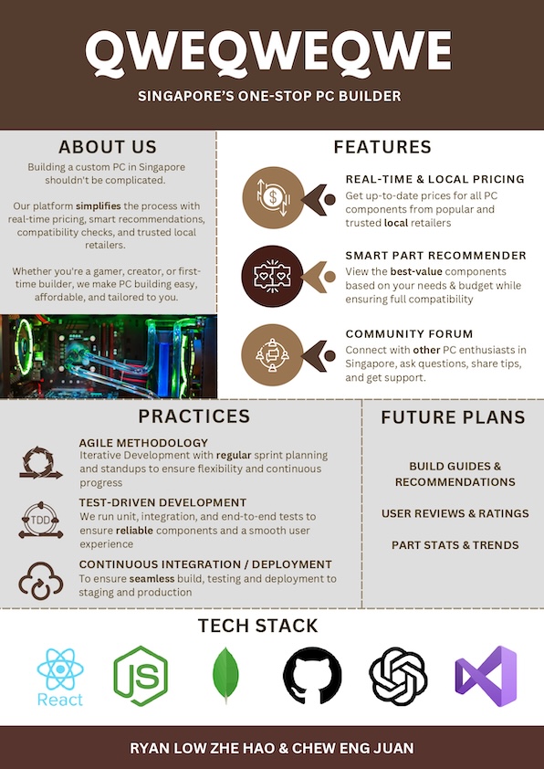 Click to view an enlarged version of this image. Team's Poster Link is not in image form