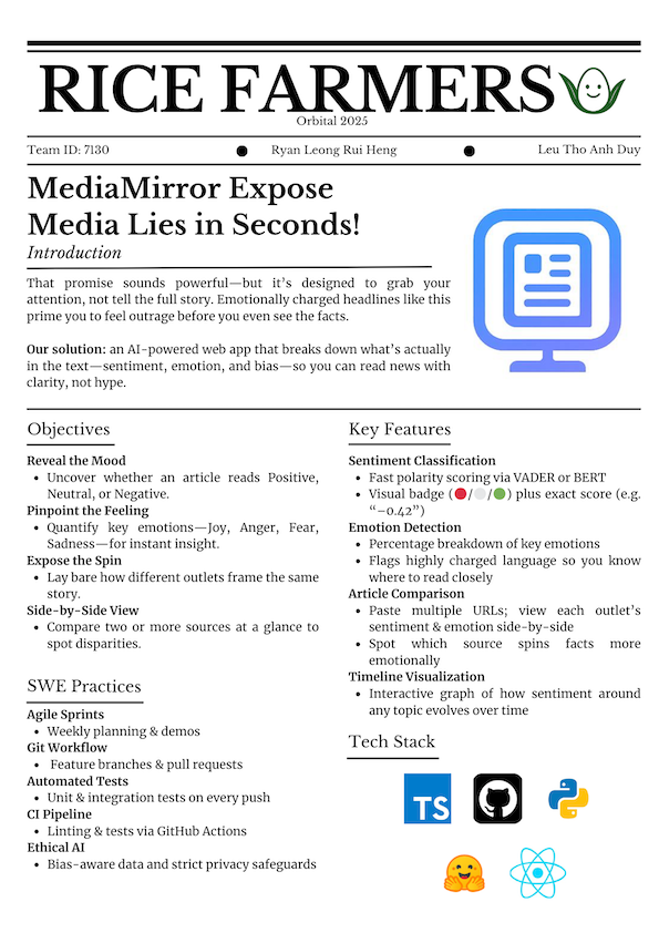 Click to view an enlarged version of this image. Team's Poster Link is not in image form