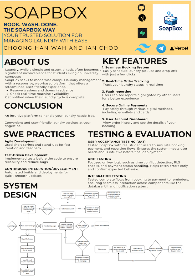Click to view an enlarged version of this image. Team's Poster Link is not in image form