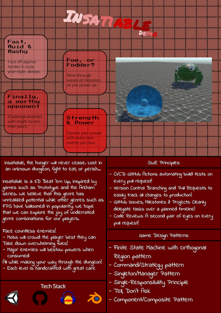 Click to view an enlarged version of this image. Team's Poster Link is not in image form