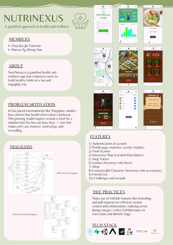 Click to view an enlarged version of this image. Team's Poster Link is not in image form