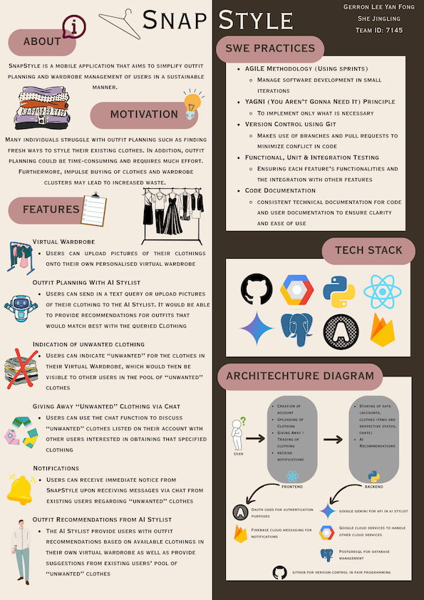 Click to view an enlarged version of this image. Team's Poster Link is not in image form