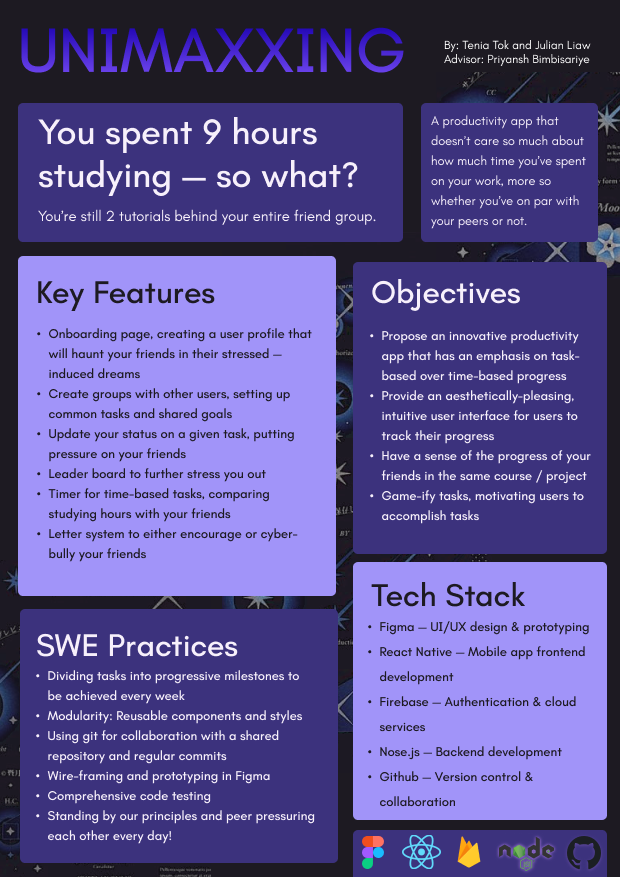 Click to view an enlarged version of this image. Team's Poster Link is not in image form