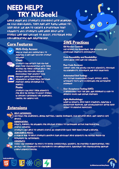 Click to view an enlarged version of this image. Team's Poster Link is not in image form