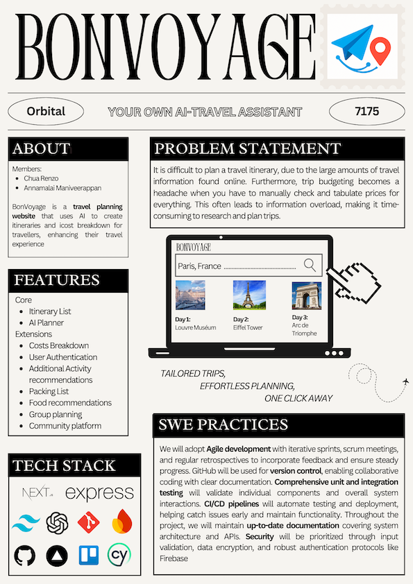 Click to view an enlarged version of this image. Team's Poster Link is not in image form