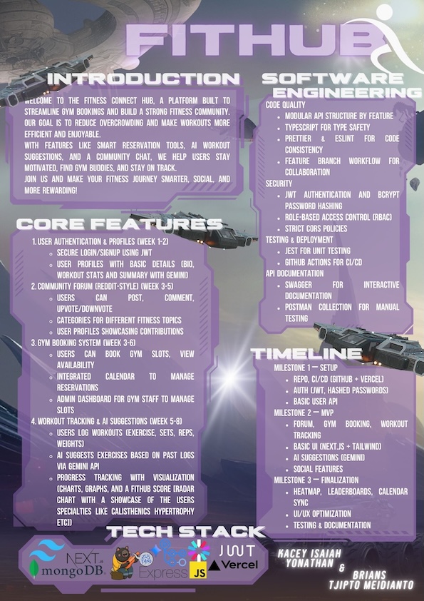 Click to view an enlarged version of this image. Team's Poster Link is not in image form