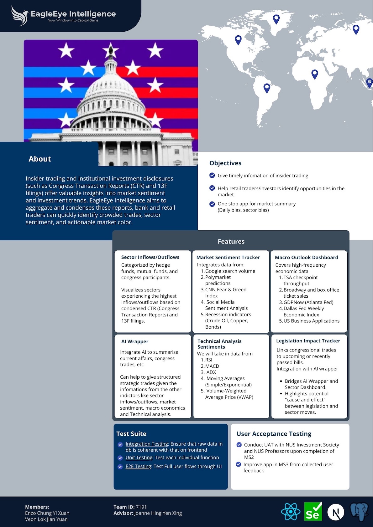 Click to view an enlarged version of this image. Team's Poster Link is not in image form