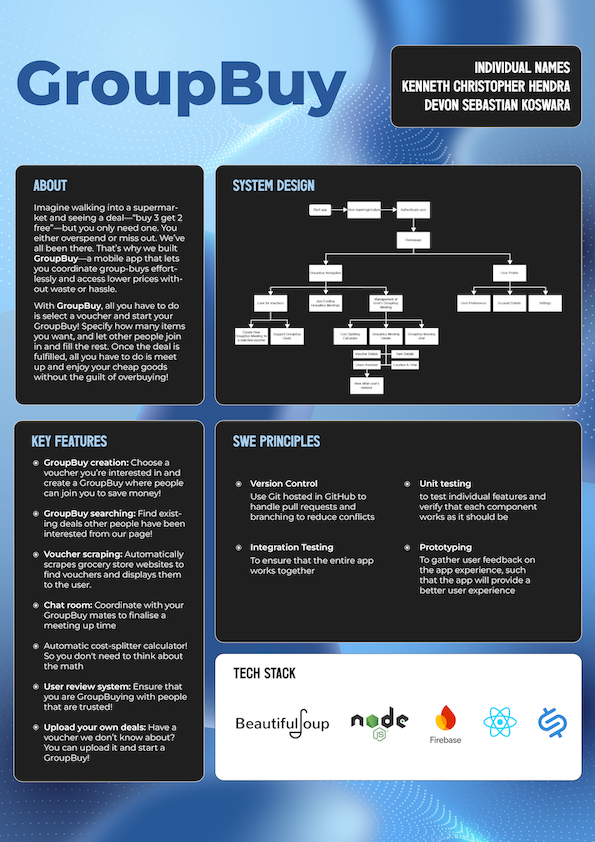 Click to view an enlarged version of this image. Team's Poster Link is not in image form