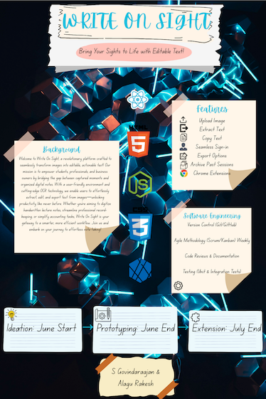 Click to view an enlarged version of this image. Team's Poster Link is not in image form