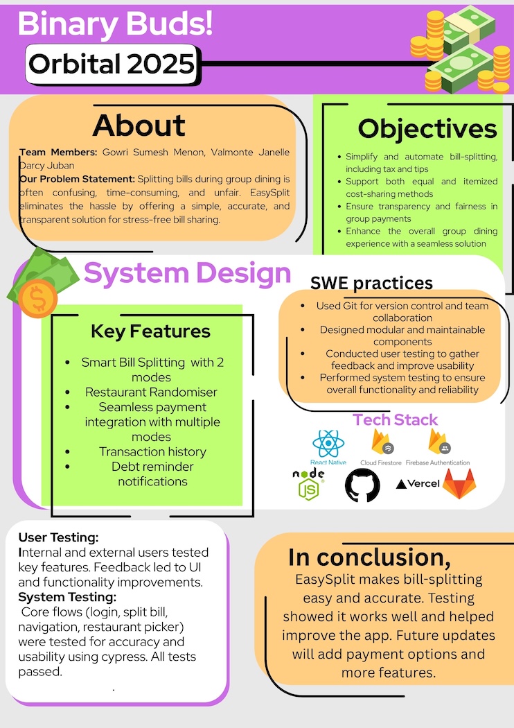 Click to view an enlarged version of this image. Team's Poster Link is not in image form