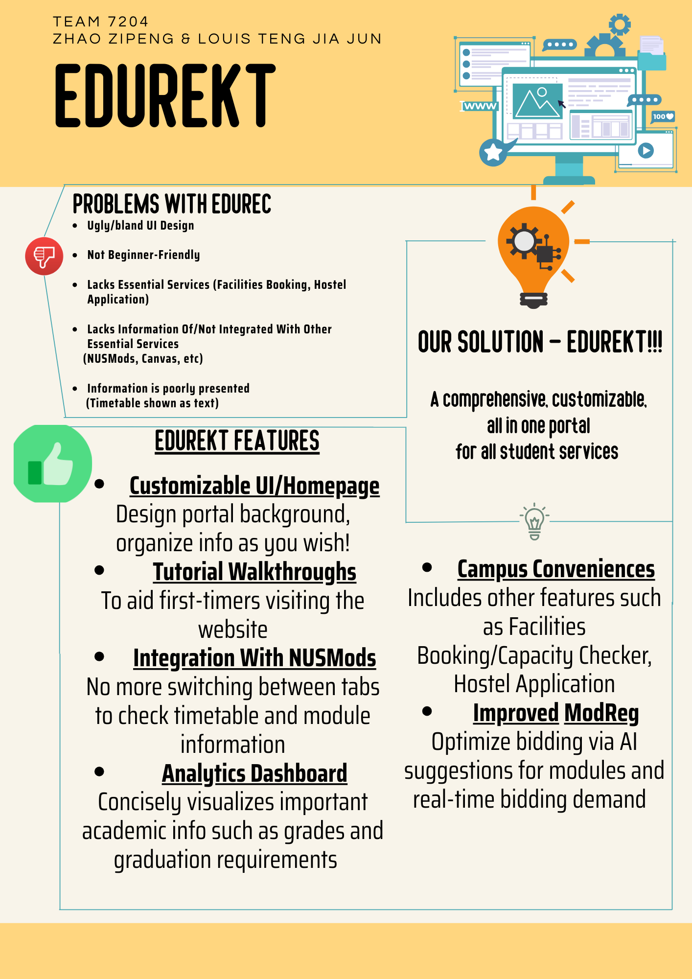 Click to view an enlarged version of this image. Team's Poster Link is not in image form