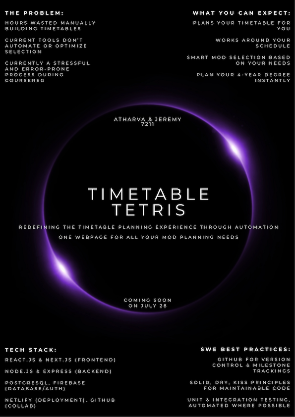 Click to view an enlarged version of this image. Team's Poster Link is not in image form