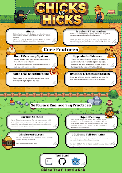 Click to view an enlarged version of this image. Team's Poster Link is not in image form