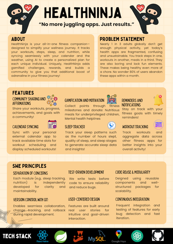 Click to view an enlarged version of this image. Team's Poster Link is not in image form