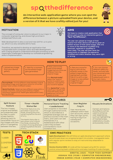 Click to view an enlarged version of this image. Team's Poster Link is not in image form