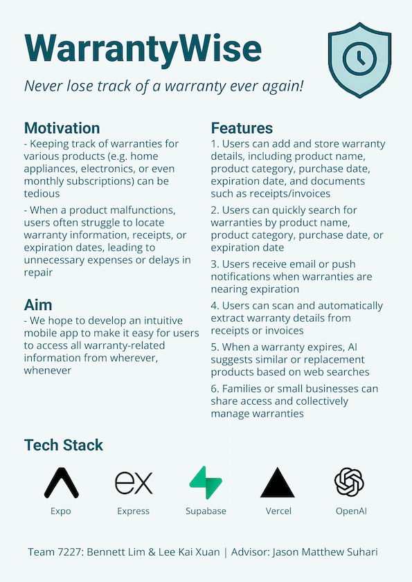 Click to view an enlarged version of this image. Team's Poster Link is not in image form