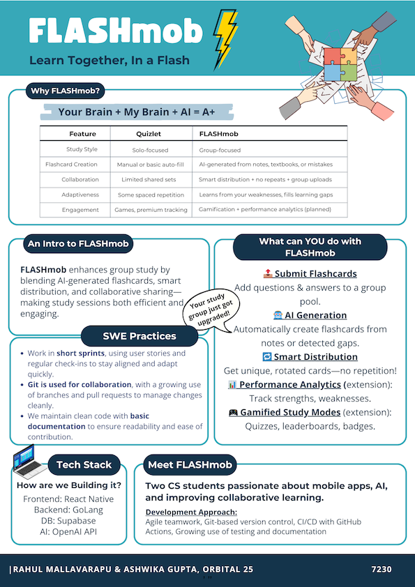 Click to view an enlarged version of this image. Team's Poster Link is not in image form