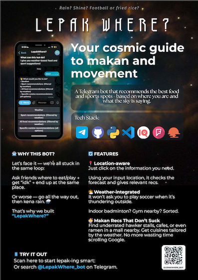 Click to view an enlarged version of this image. Team's Poster Link is not in image form